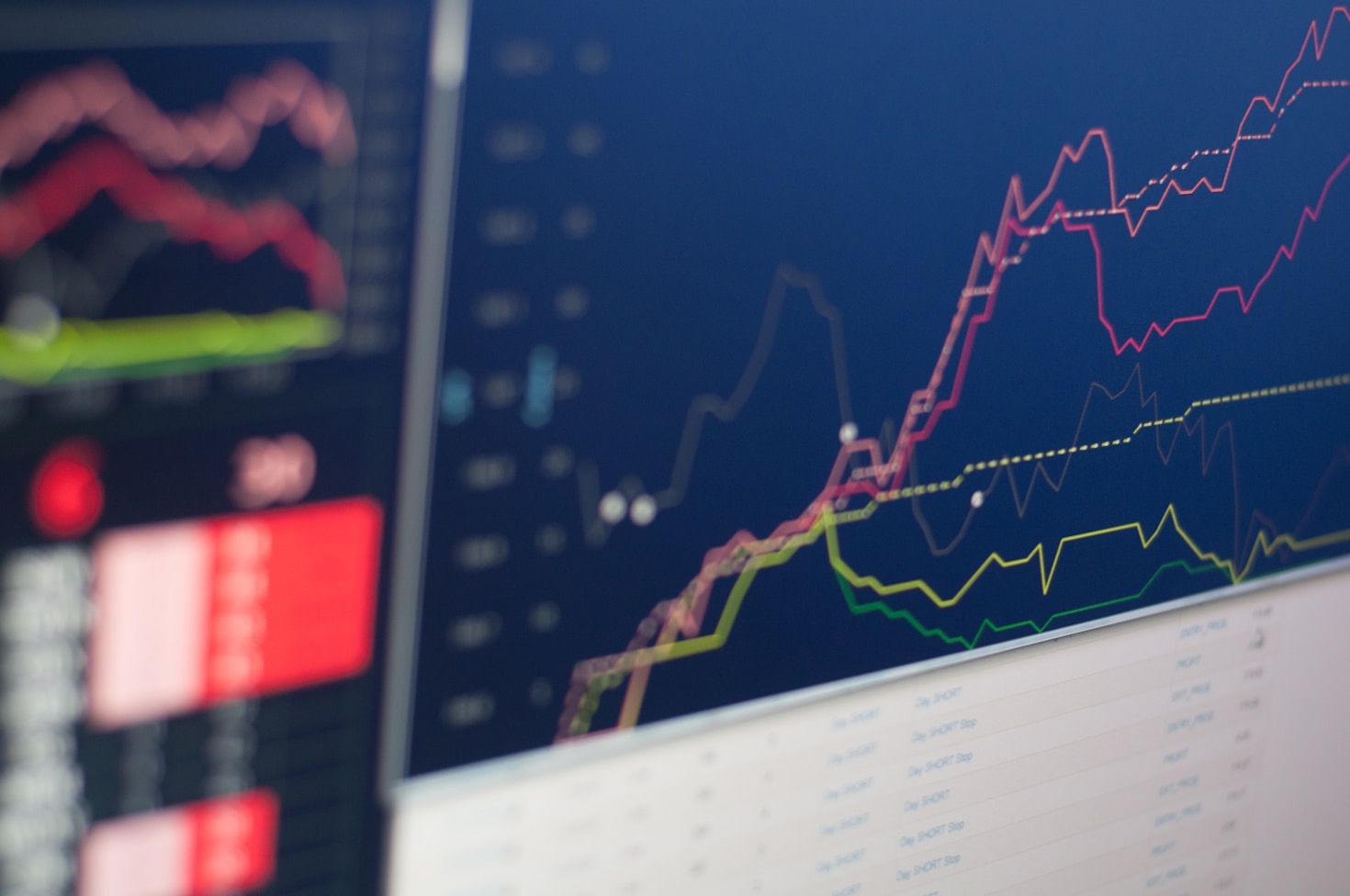 Navigating Fast-Paced Markets with Confidence